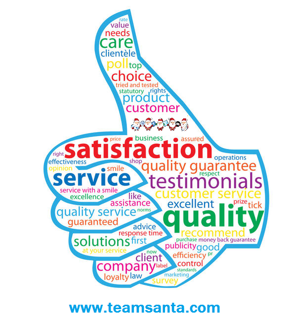 Satisfaction Guarantee Return Policy